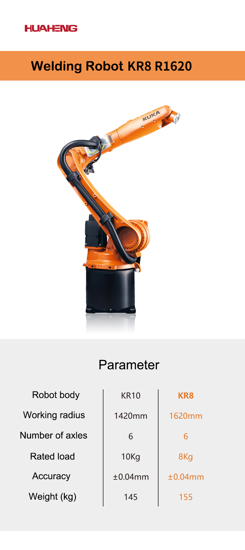 1677140808136208.jpg KUKA本体GAI.jpg