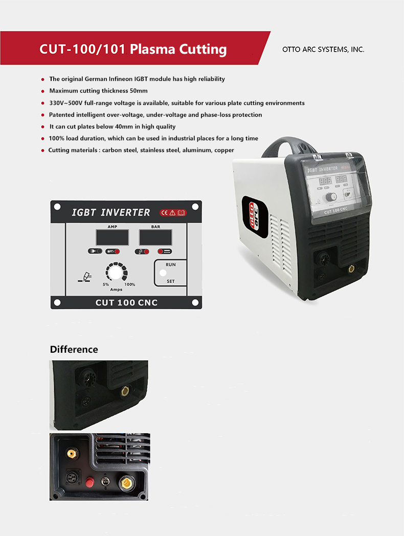 1677460186656621.jpg CUT100第一页.jpg